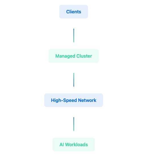 Screenshot 2025-10-21 at 11.41.08 PM